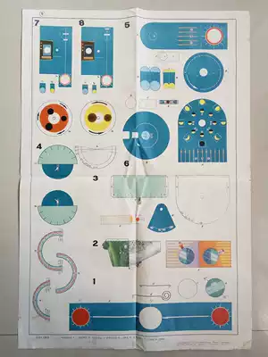 T:1979 Printed primary school natural common sense large wall chart