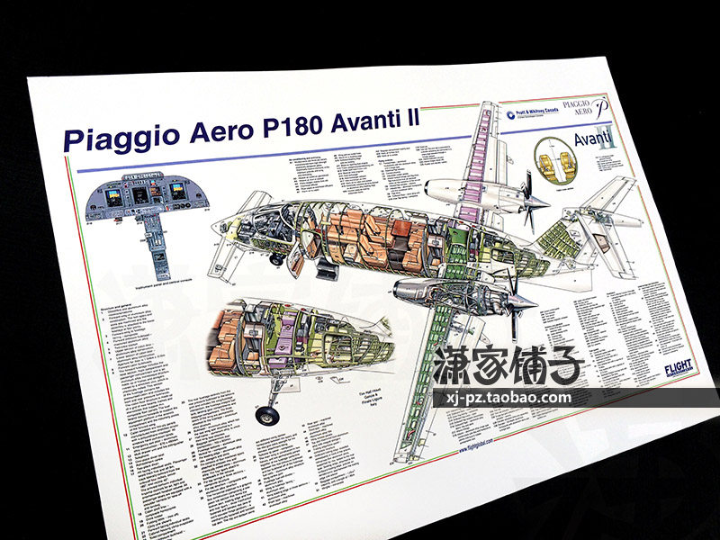 Biyaku Business Jet Structure Diagram Poster piaggio p180 avanti Wall Chart Decorative Painting