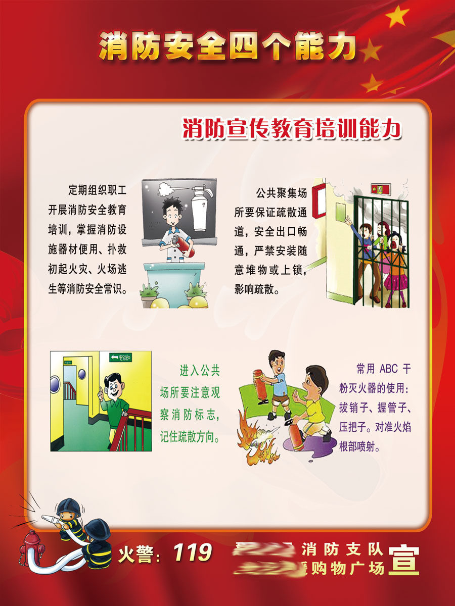 588办公装饰海报展板素材52消防安全四个能力(2)