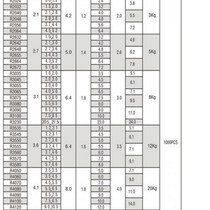 Plastic rivets plastic rivets R-shaped nylon rivets mother-in-law rivet buckles black and white colors complete specifications