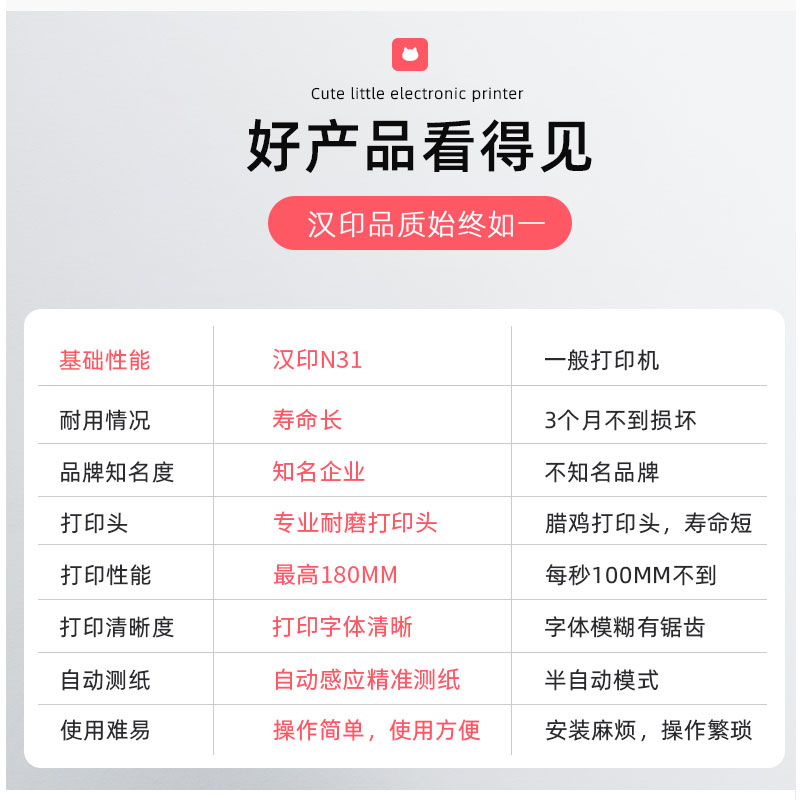 秒杀快递烦恼！汉印条码列印机，高效打印、一联实现✨