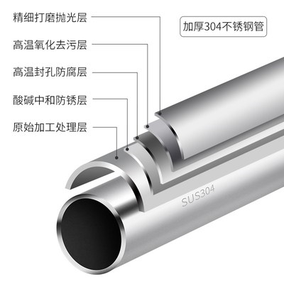 Back-stepping massage boom clothes drying pole balcony top-mounted fixed A clothes drying stainless steel clothes drying windproof cool clothes single hanging clothes