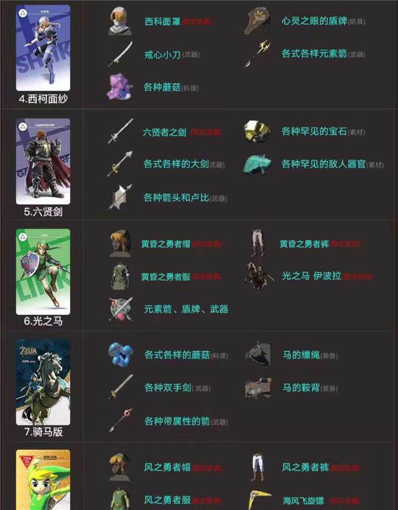 Устройство для онлайн-игр 塞尔达传说2王国之泪amiibo卡旷野之息荒野智慧的再现全套nfc联动