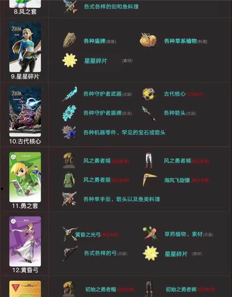 Устройство для онлайн-игр 塞尔达传说2王国之泪amiibo卡旷野之息荒野智慧的再现全套nfc联动