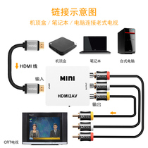 Home computer to old TV Lotus head millet box HD video HDMI to AV adapter cable converter