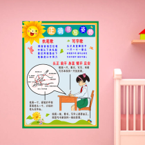 Kindergarten Classroom Themed Wall Material Decoration Environment Placement Stickers Learning Coaching Class Wall Paper Wallpaper Collage