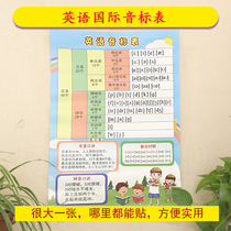 English phonetic alphabet Wall Chart 48 international phonetic symbols wall stickers English phonetic alphabet pronunciation wall chart junior high school phonetic symbols