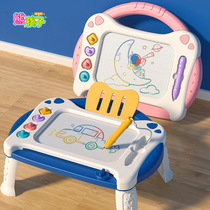 Toy girl girl 3 baby 4 puzzle 5 girl 6 children 7 to 9 years old children birthday gift princess puzzle