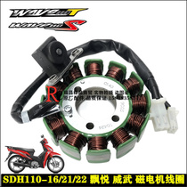 Application of new continents Honda SDH110-16 21 22 electrospray Weiwu Flutter Electromagnetic Motor Coil Stator