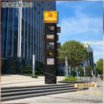 Outdoor real estate spirit fortress guide board customized scenic mall large guide board standing spirit barrier poster