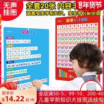 Feng-style early education infants and childrens Enlightenment cognition look at the picture literacy card baby early education wall stickers silent wall chart full set