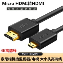 Sony Camera MCiro HDMI Cord A6300 A6400 A6500 A7S2 Camera Connect Monitor Cord 8m