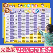Young children 10-20 plus subtraction Tips Table Complete Edition Wall Chart First Grade Addition Subtraction Breaking Wall Sticker
