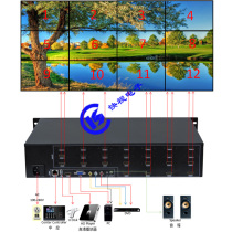 KS-BOX12 12 picture splicer) engineering video splicing processor) LCD splicer) DID splicing