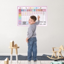 Advanced Child Growth Self-disciplined Wall Rewards Household Card Schedule Student Weekend Time Management Habits