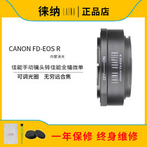 Laina adapter ring Canon FL FD film lens to EOSR RF RP R full frame micro single camera