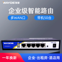 Weimeng FBM-220 enterprise-class multi-4WAN port wired router QOS speed limit dual broadband overlay Internet cafe rental house dedicated PPPOE dial-up web authentication Internet behavior management