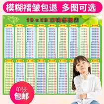 Childrens 19*19 multiplication formula table removable formula table Wall Chart 10 to add subtract multiply and divide within 20 wall stickers