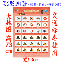 Baby Enlightenment Traffic Sign Cognition Wall Chart Silent Infant Child Watch Picture Literacy Full Early Education Wall Sticker Posters