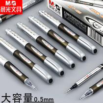 Morning light great white shark large capacity neutral pen black 0 5mm gourd head students with smooth water pen thick refill Red business signature pen office supplies GP1530 wholesale