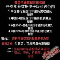 Chinese Cultural Relics and Tourism Yearbook 2020 2019 and other historical years optional data collection and collation