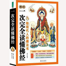 Illustration of a complete reading of Buddhist scriptures