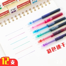 White snow direct type ball pen color gel pen students with quick-drying water pen 0 5mm black red green blue purple powder hand account pen cute signature pen Korean hipster marker pen T16