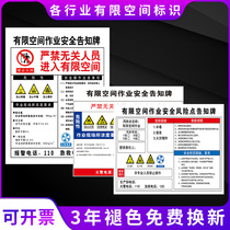 Sewage discharge port identification sign prompt indication warning sign customized sewage treatment pool safety risk point notice board limited limited limited hazardous confined space is strictly prohibited to enter safety warning sign