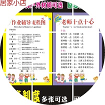 Escrow class Wall sticker decoration Tutoring class Decorative culture Wall sticker training class Wall decoration training institution system