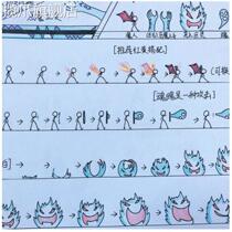 Creative Match Live Page Pages Pages Pages for Graffiti Books for Yi Boys