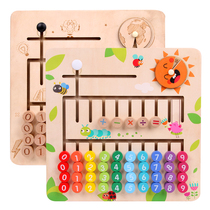 Early childhood Tong Mengs math teaching aids Number Early education arithmetic teaching aids Artifact Addition and subtraction Arithmetic thinking math toys