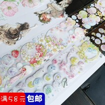 Table Prolific Corpora Honeyberries Studio Transparent Pet Hands Tent Duct Tape Split Bubble Flowers Sensino Trackers