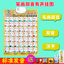 Childrens Chinese character strokes strokes strokes sound wall charts first grade pinyin middle literacy early education cards a full set