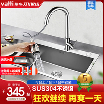 Vantage Kitchen Handmade Sink 304 Stainless Steel Thickened Large Single Slot Package Household Table Wash Pool