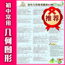 Junior high school mathematics and geometry commonly used graphics 64 cases of knowledge point wall chart science formula physical chemistry poster wall stickers