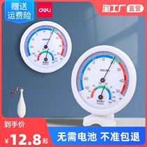 Homematometer Home Indoor Thermometer Studios Pharmacy Infant Room Temperature Hometry Square High Precision Wall Hanging