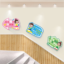 Kindergarten Stairway Wall Decoration Wall Applid Classroom Reading Area Corner loop Genesis Save water ID card