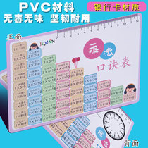 Multiplication formula table Daily practice card mouth count Primary school second grade flip chart Small nine nine nine 99 multiplication and division method full set of teaching aids