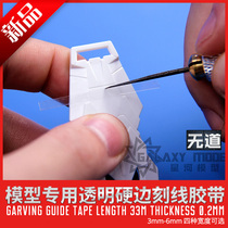 Wuchang Xinghe model up to military transparent engraved hard edge tape (length 33m) A103-106