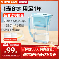@Supal Purified Cup Household Purifier Tap Filter Kitchen Purification Water Filter Portable