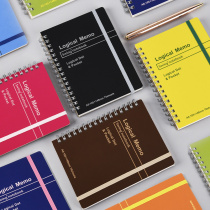 (clear bin ex-gratia) nakabayashi Zhonglin Japan Import panes Ben A6 notebook notepad Small Benko notebook Plaid grid This coil This can tear pane notebook