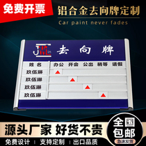 Where to go brand aluminum alloy custom office personnel where to go sign company employee job card dormitory sign where to inform notice board bulletin board table on-the-job status card house number