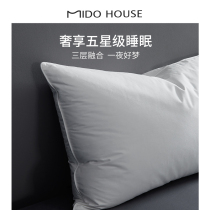 MIOHOUSE WHITE GOOSE DOWN PILLOW FULL COTTON MEDIUM Pillow Core Home Down Pillow Care Cervical Spine Sleep Pillow Single