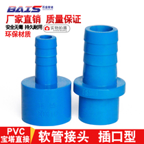 PVC hose joint pagoda direct pagoda connector straight through plastic soft and hard quick connection oxygen supply socket Blue