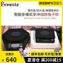 Brewista intelligent multi-mode hand-brewed coffee electronic scale Gouache ratio electronic scale Second generation waterproof Italian scale