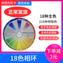 Color Wheel Creative Color Wheel card Color matching color ring Flower arrangement Art watercolor 18-color color card