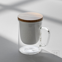 See the right office mug filter tea cup glass heat-resistant with lid large capacity water cup tea cup