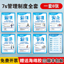 7s management system factory workshop safety production management system Brand Enterprise slogan warning board can be customized