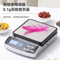 Home electronic scale sophisticated charging small kitchen scales small electronics says mini food says weighing Kreike weigh