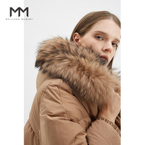 Mall Tongan MM lemon Winter new big hairy collar hat short commuter wind down jacket for women 5AA281771